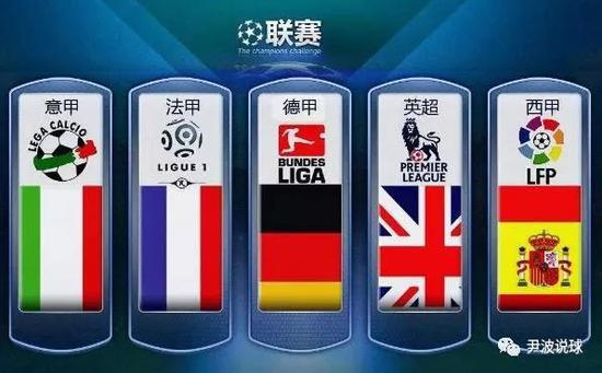 他已经形成